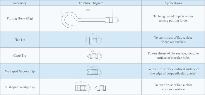 FM-207-100K_配件清单_EN.jpg