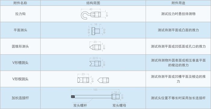 FM-207_配件清单_CN.jpg